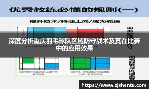 深度分析重庆羽毛球队区域防守战术及其在比赛中的应用效果
